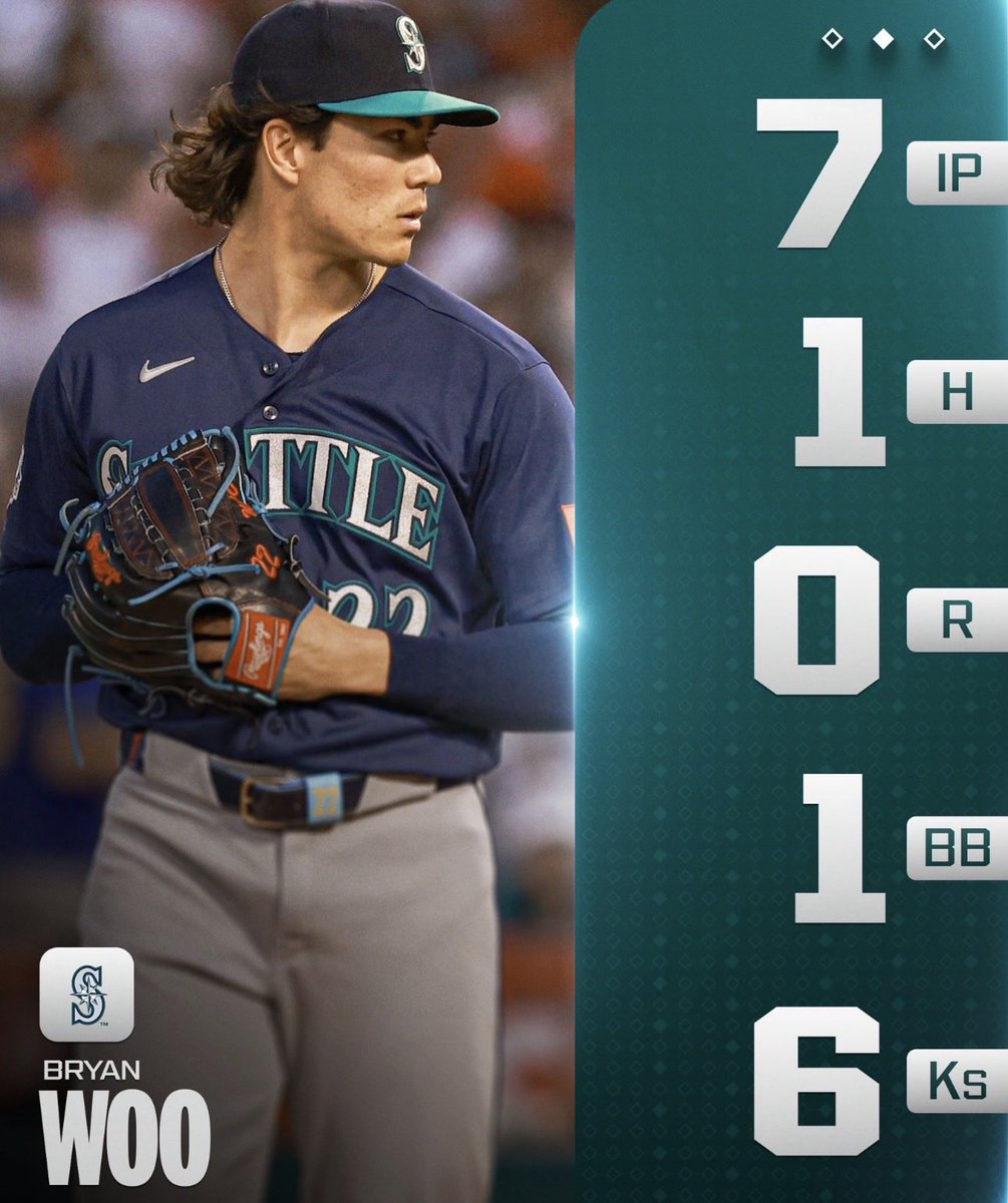 On The Mound tweet media