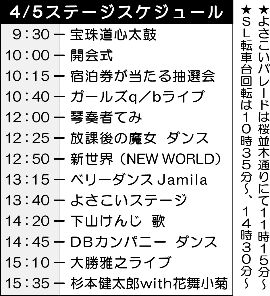 nikkotime25's tweet photo. 鬼怒川温泉スプリングフェスティバル 4/5ステージ
初出場もイケメン2組!(4/4ハワイアンは雨のため中止)
#よさこい #地酒 #宝珠太鼓 #ガールズqb #てみ #放課後の魔女 #新世界 #ベリーダンス #Jamila #五家英子 #下山けんじ #DBカンパニー #大勝雅之 #杉本健太郎 #花舞小菊 #須賀由美子 #SL大樹 https://t.co/8QiJEki1Er