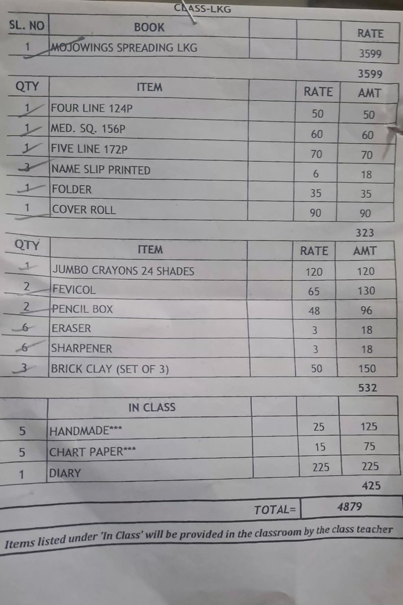 Class LKG...
किताबों के साथ साथ, कॉपी का बंडल फिर फेविकोल, पेंसिल, रबर,कटर के सेट दुकान से लेकर स्कूल मे ही कुछ सेट जमा करा दीजिये....
कम से कम सामान तो बाहर से ले लेने देते...

ऐसी लूट.... तो समुद्री लुटेरे नहीं करते हैँ जितने से सफ़ेद पोश कर रहे हैँ....
डायरी 225 की है....
कुल