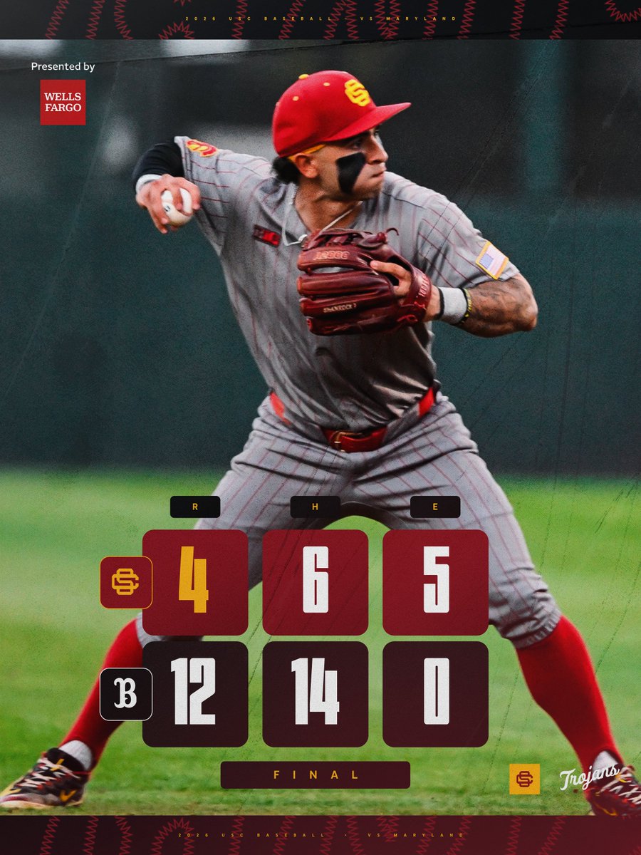 USC Baseball tweet media