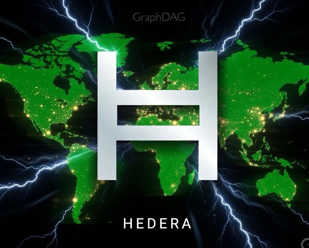 Graph DAG tweet media