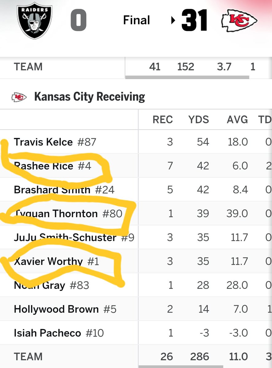terrell Mccrea tweet media