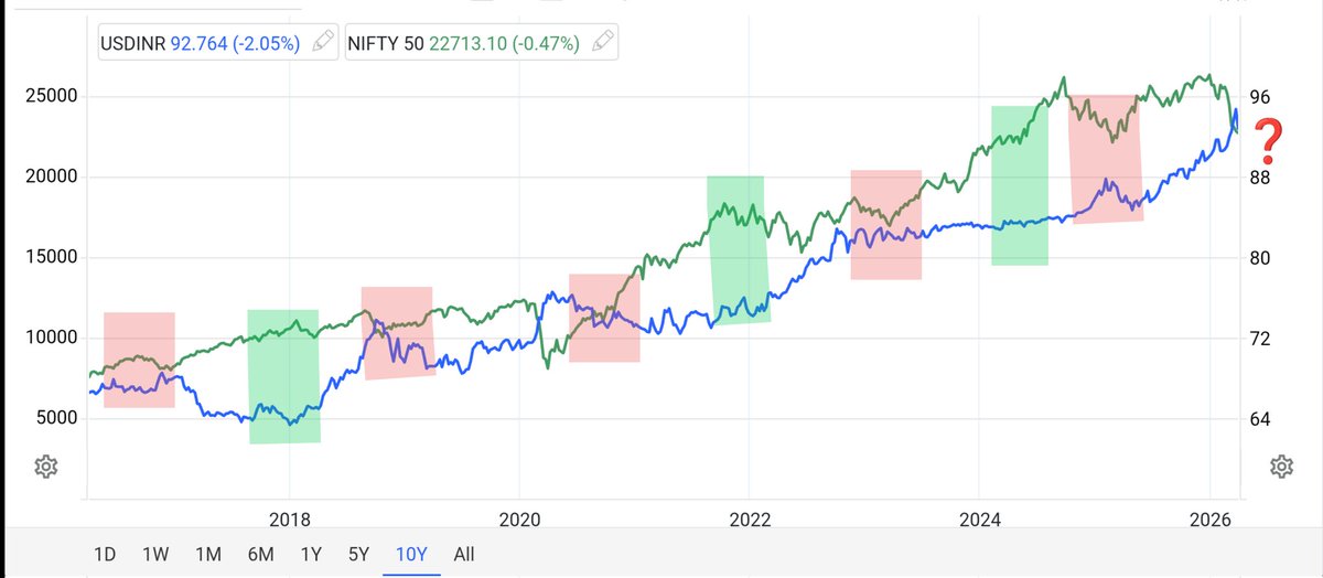 niveshak tweet media
