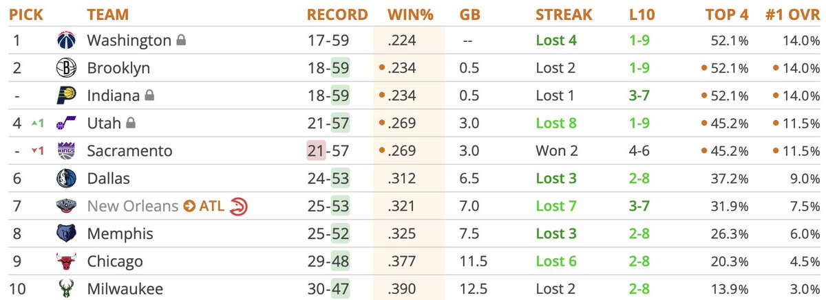 Frankie Cartoscelli tweet media