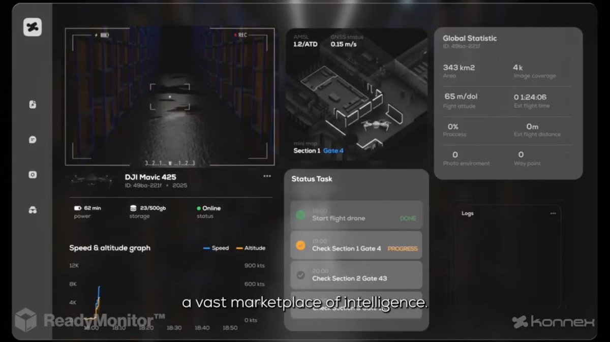 HouseCloud12247's tweet photo. Today, people are still debating AI models.But the real shift is this:

AI that can act and prove its work.
@konnex_world is building that layer.

Not just intelligence.
But verifiable execution. https://t.co/J9yCVz50jB