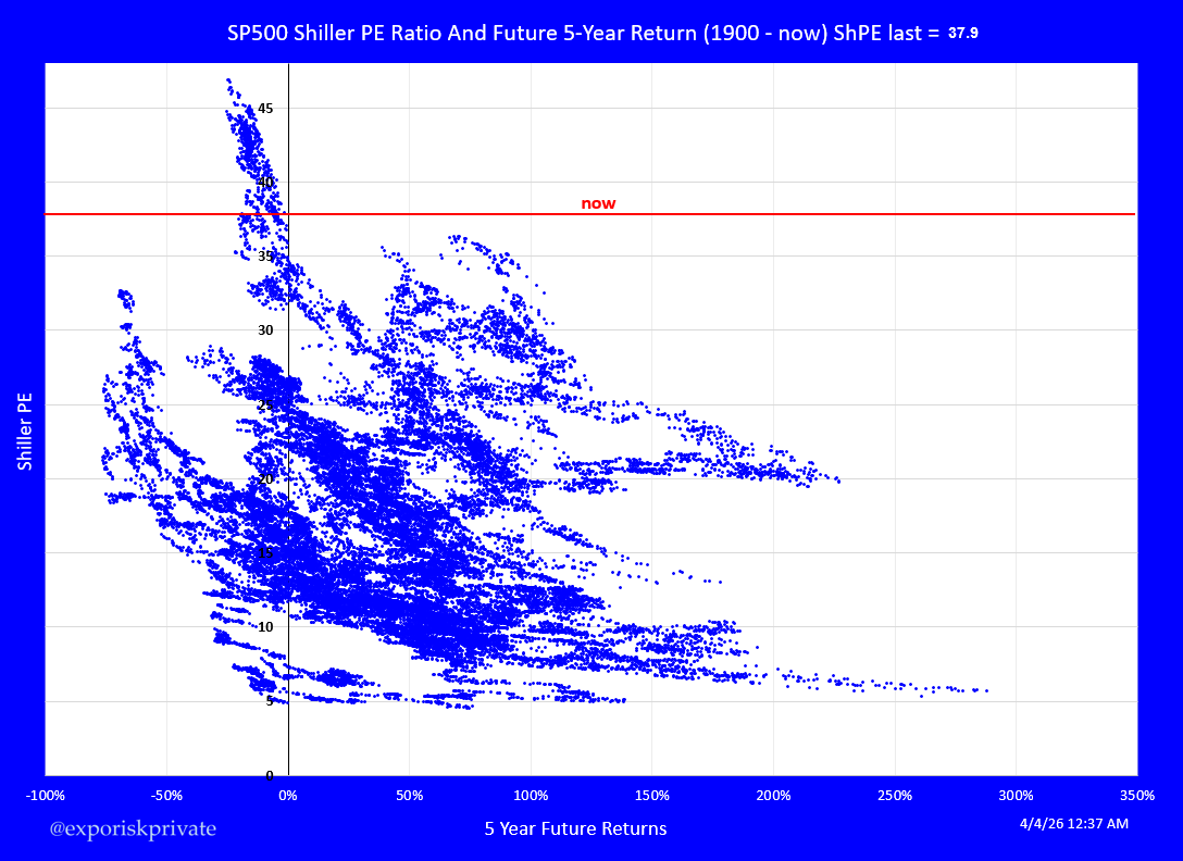 Daniel Perczek tweet media