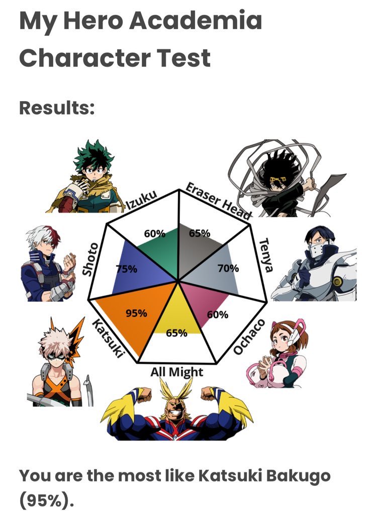 Rycca/Ray 🩹 Comms Open (3/6) tweet media