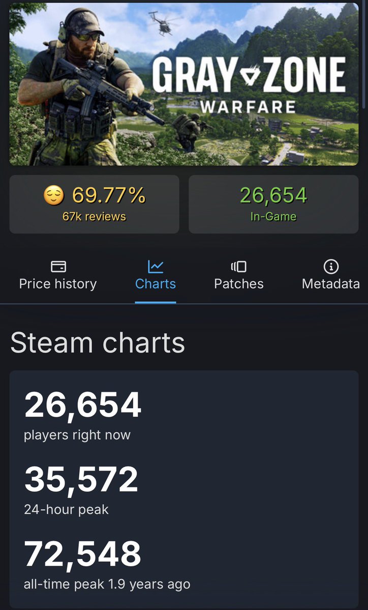 FrostbyteFever tweet media