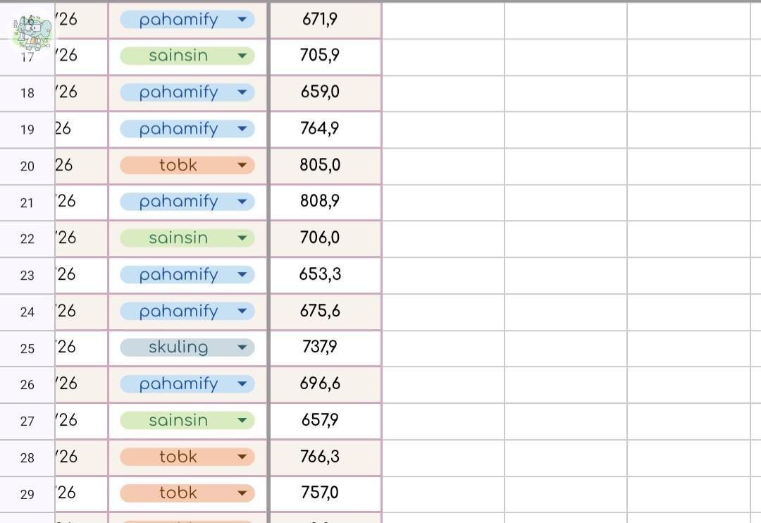 Schoolfess tweet media