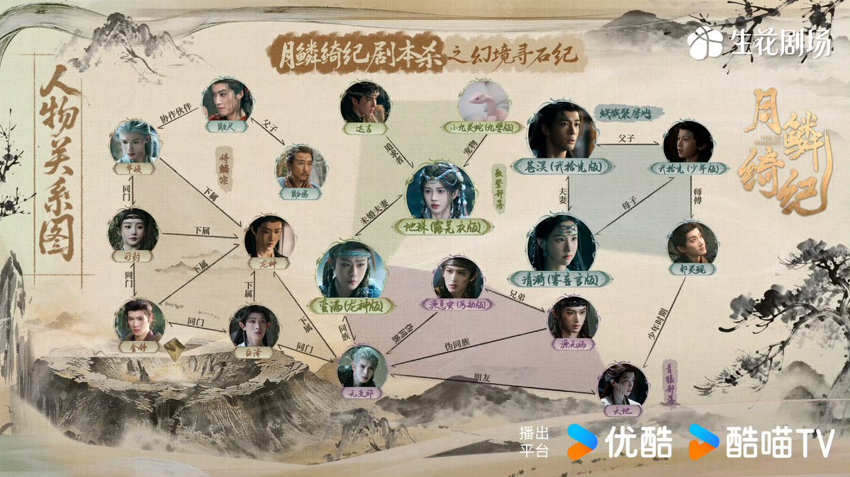 ghi 𝜗ৎ tweet media