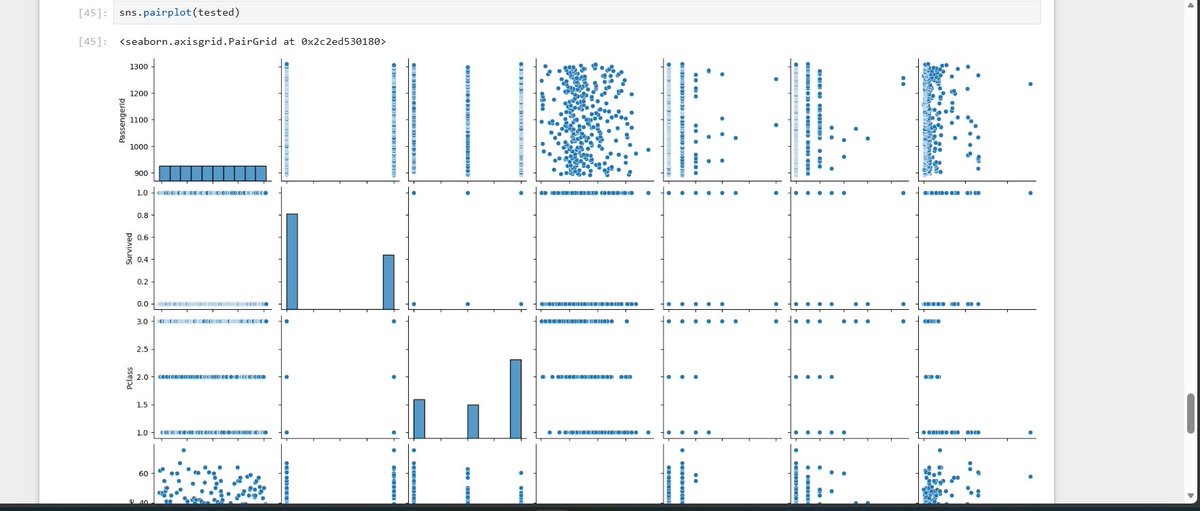 achieve71246717's tweet image. Day 22 of Machine Learning 
Learned about bivariate &amp;amp; multivariate analysis — understanding relationships between variables and uncovering deeper insights from data.
Also explored Pandas Profiling for quick and powerful EDA 
#MachineLearning #DataScience  #LearningJourney