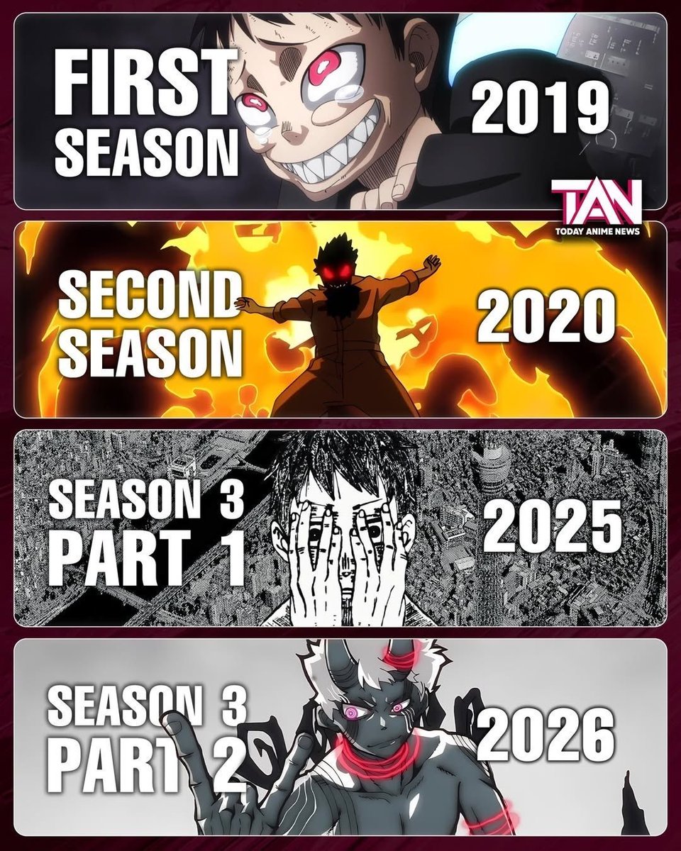 Anime Posts tweet media