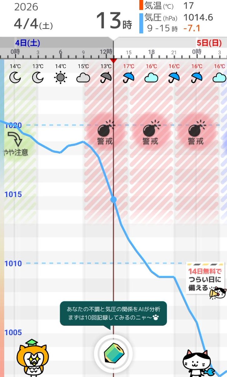 Tetsu 𓃦 tweet media