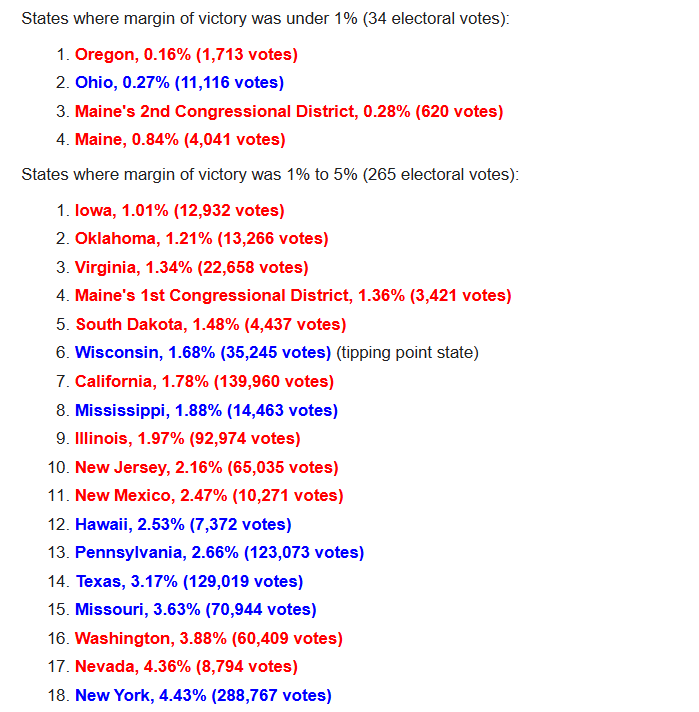 Based Tom 🇺🇸🇻🇦✝️☦️ tweet media