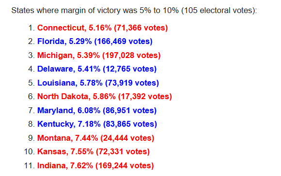 Based Tom 🇺🇸🇻🇦✝️☦️ tweet media