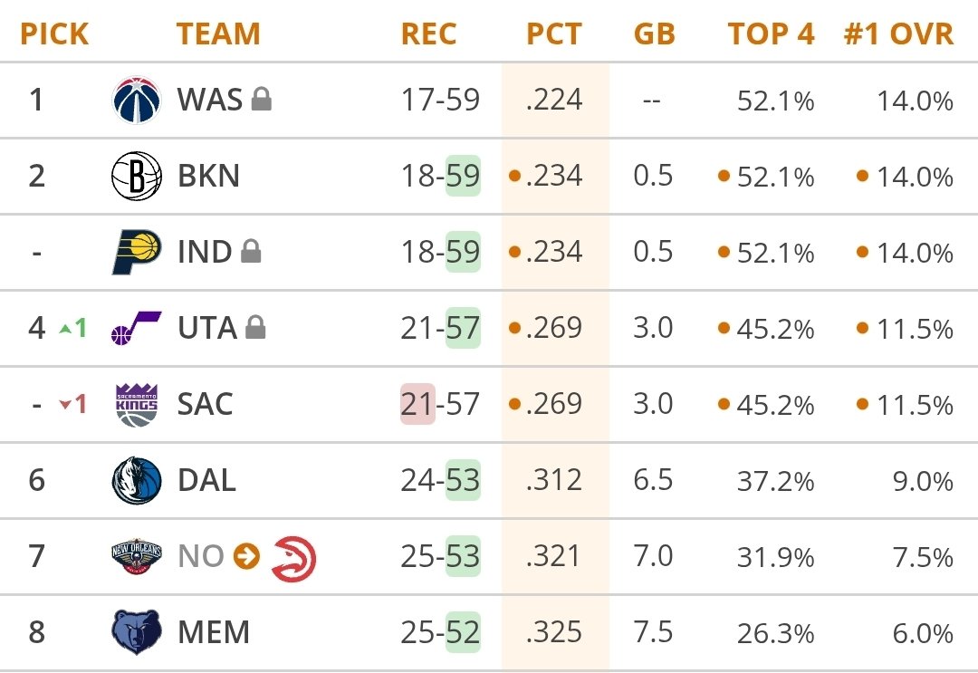 Matt George tweet media