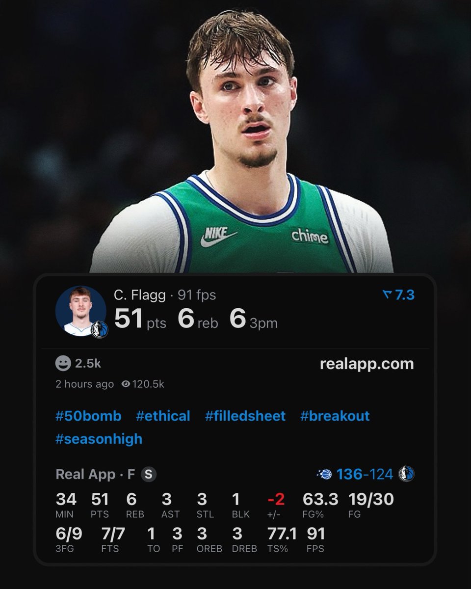 The Daily Dunk tweet media