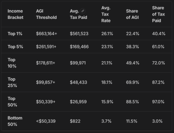Corporal Clegg tweet media