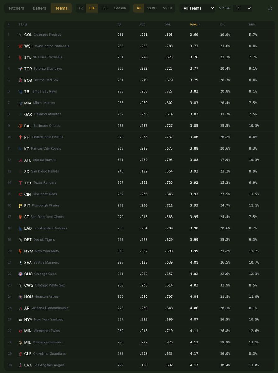 EdgeCast tweet media