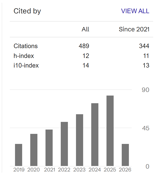 Manoj Pandey tweet media