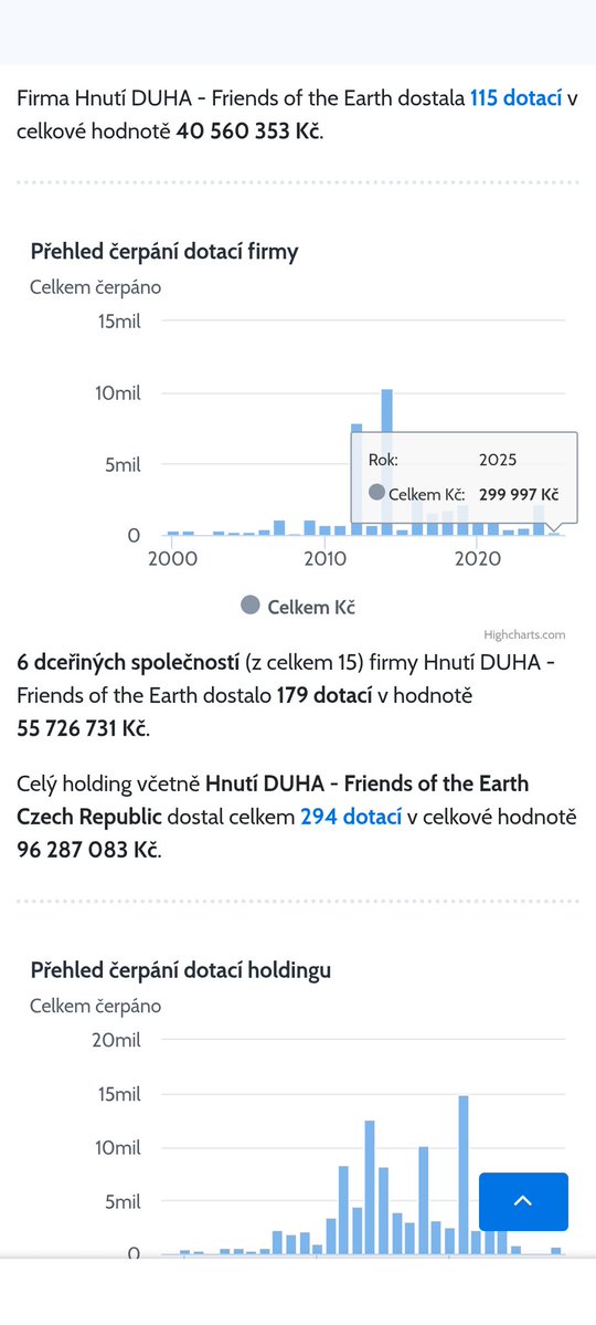 Beruška tweet media