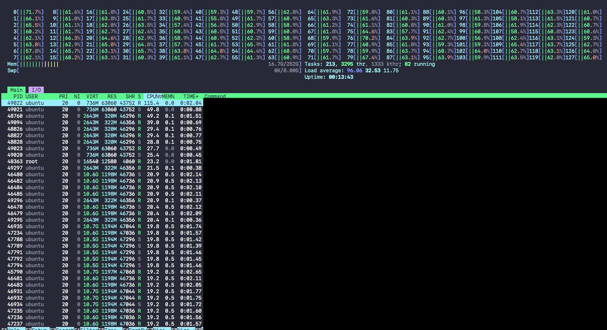 antonio realoficial.com.br | viral.day tweet media