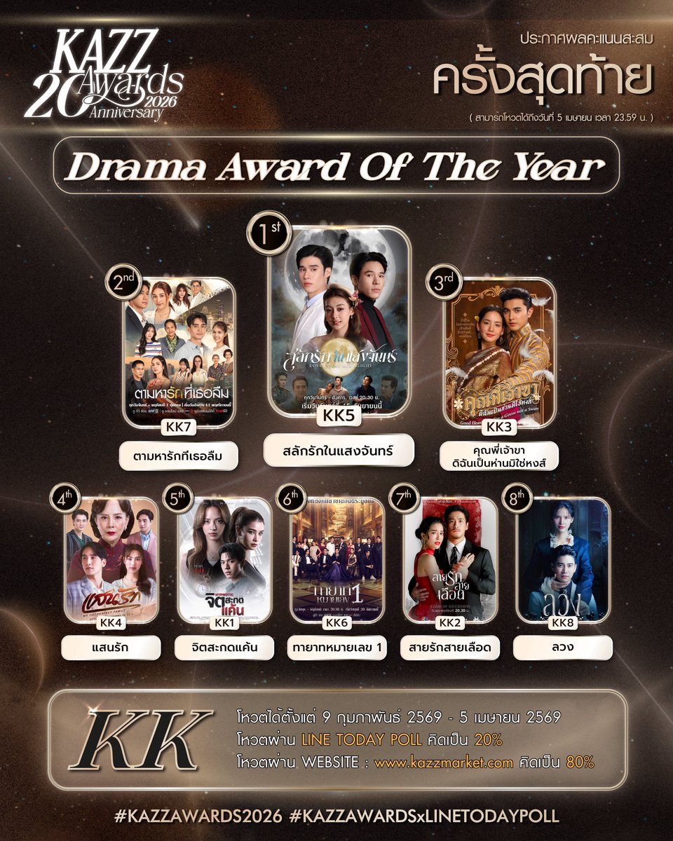 KAZZMAGAZINE tweet media