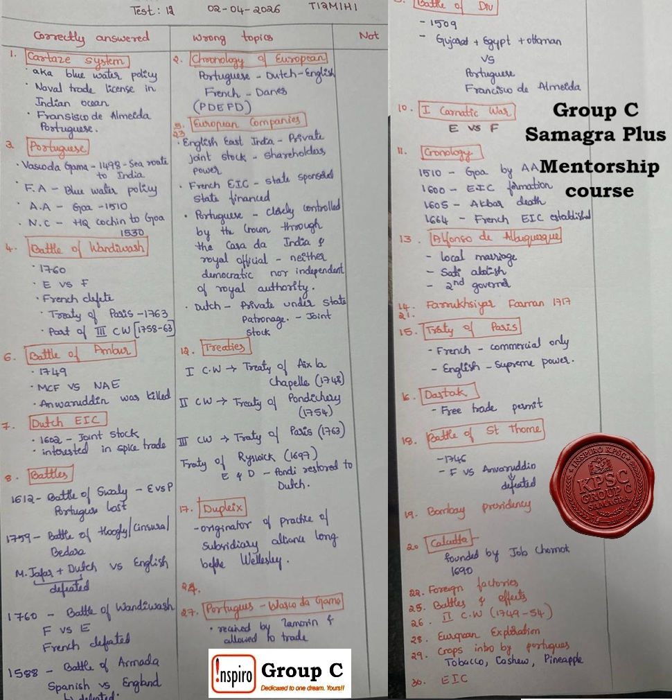 InspiroIASKAS's tweet photo. Group C Samagra Plus Course #mentorship #onlinereportcard #selfstudyprerparation #KPSC #KEA

GROUP C EXAM TEST SERIES 146 TESTS,6500 MCQ
#groupctestseries
#personalmentorship
#samagraplus
#selfstudy
#bestfortopicwisepreparation

Join the course now!
https://t.co/E1PHjsCPZn https://t.co/dxm3LbRBlH