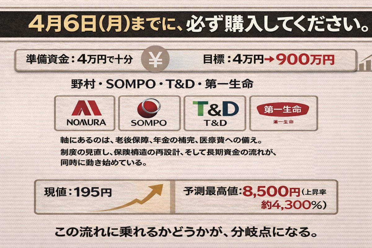 日本株の上昇予測 tweet media