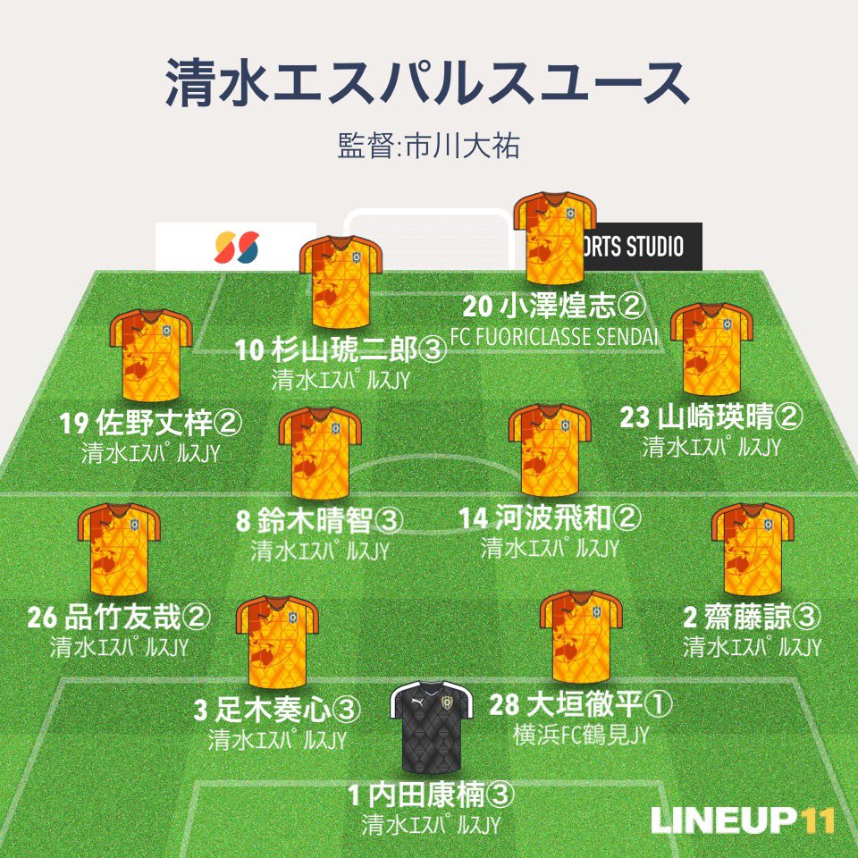 ケンツァ tweet media