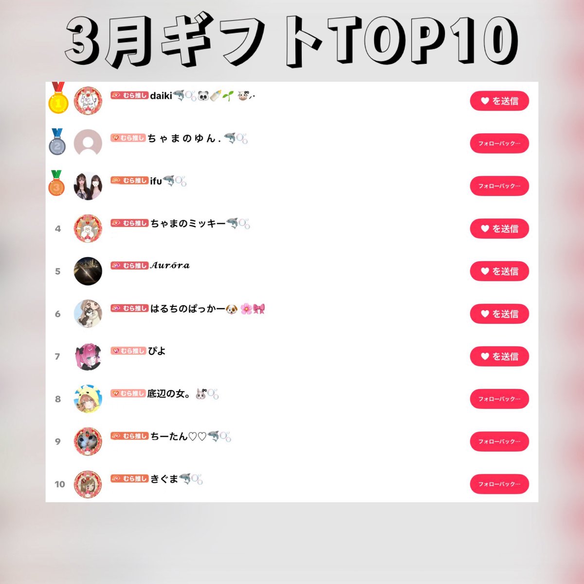 さぶっちゃま🦈🫧 tweet media