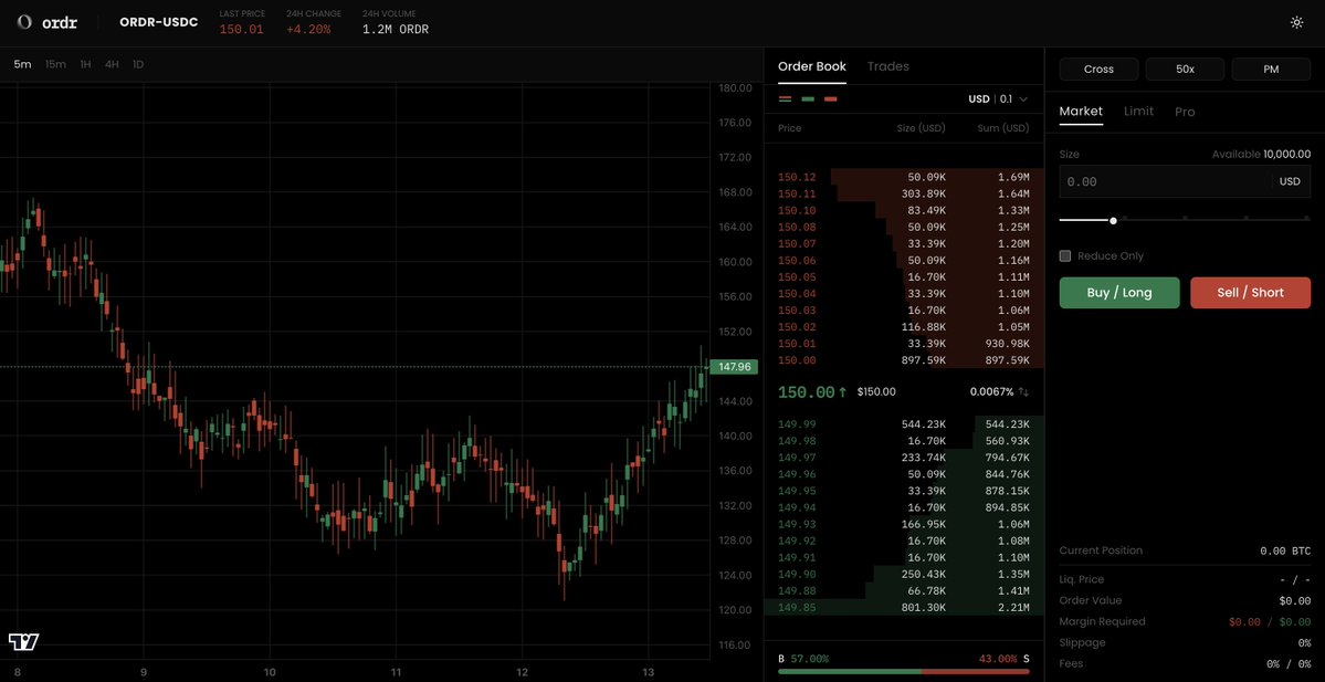 viPR 🎲 🎮 tweet media