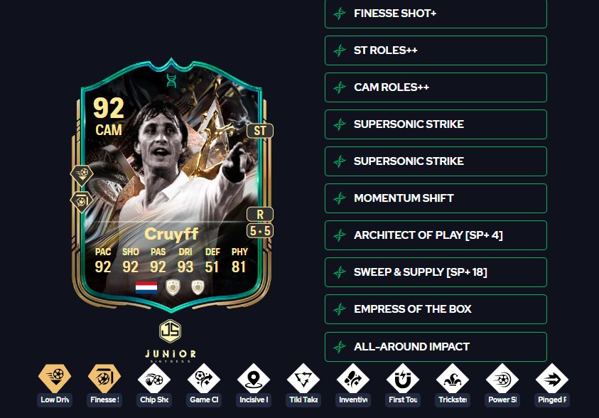 Junior Sintress tweet media