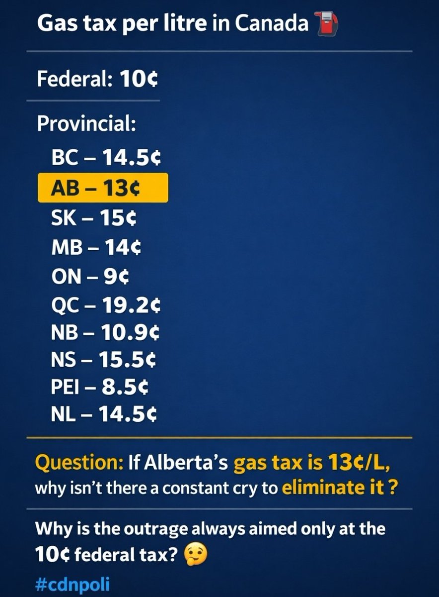 ForMYCanada tweet media