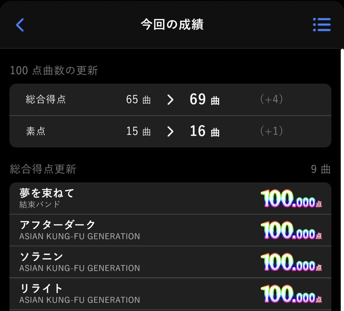 ことね♭ tweet media