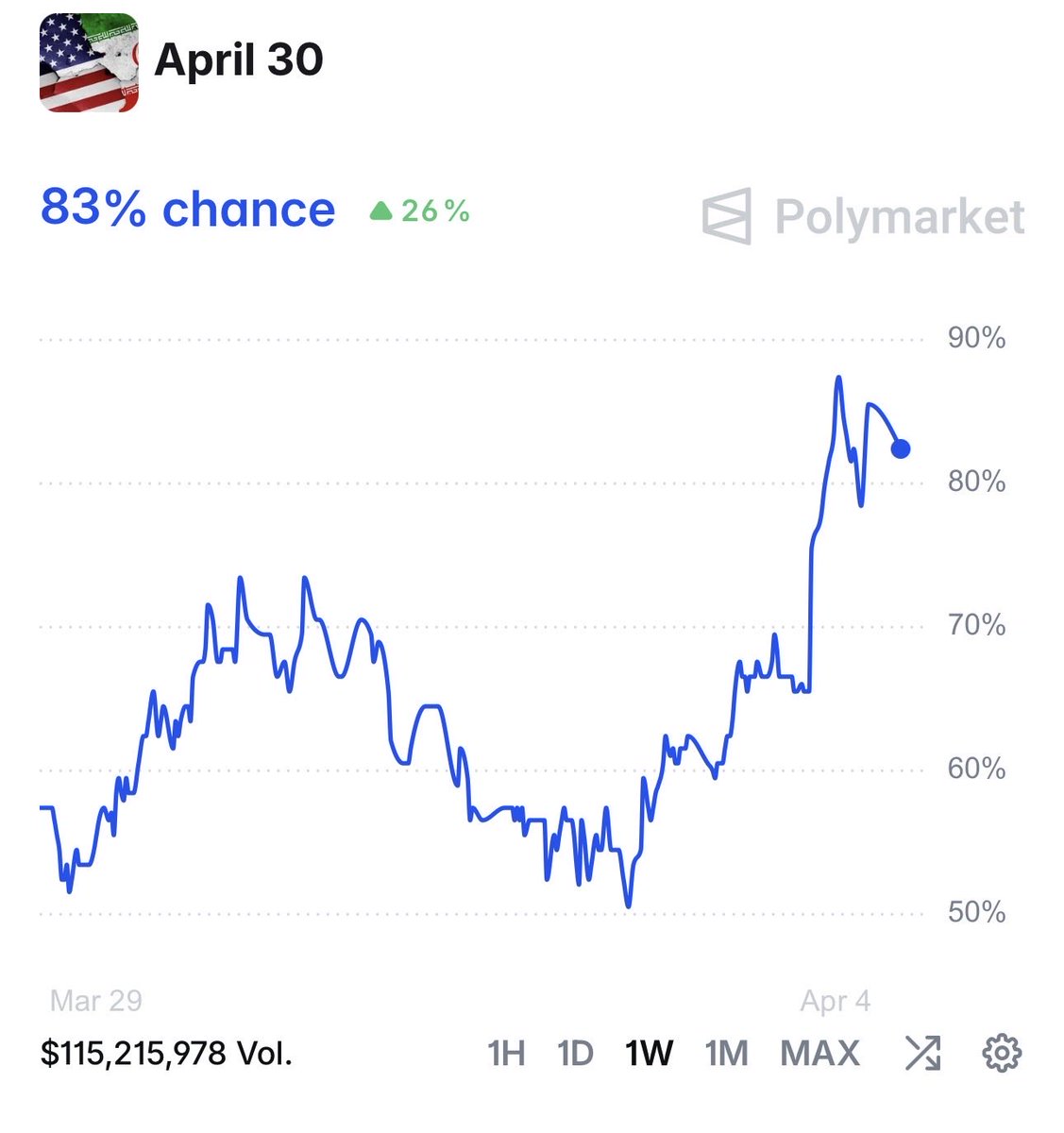 Will Yang tweet media
