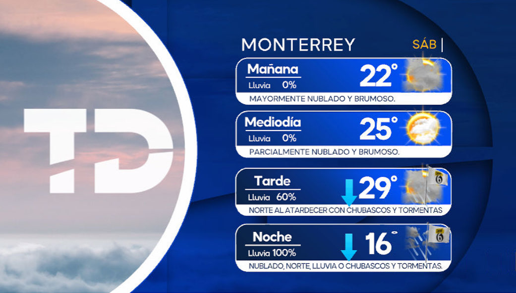 Abimael Salas Garza tweet media