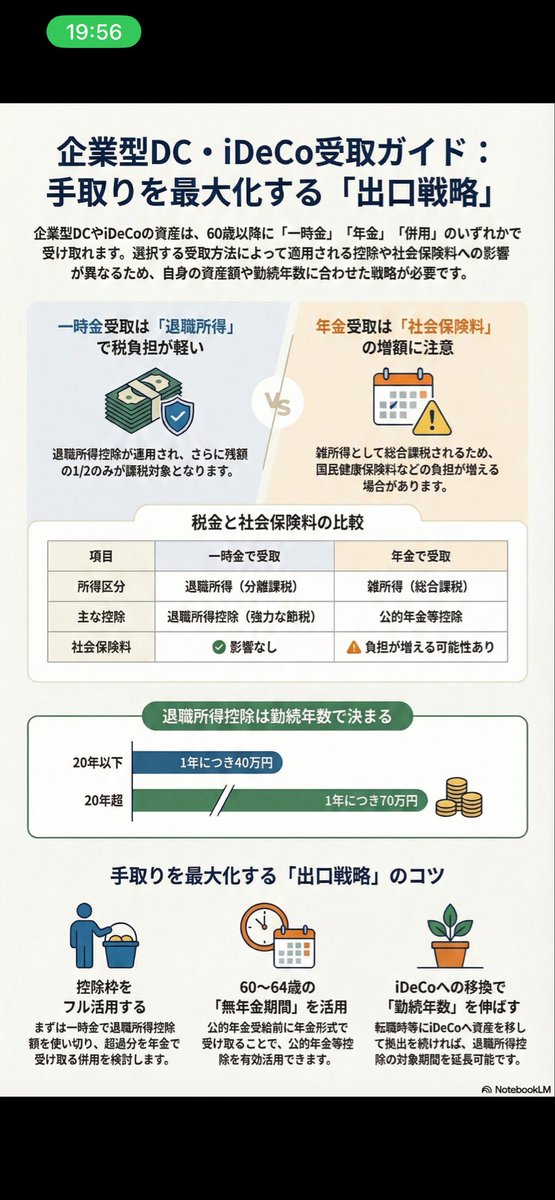 じじいサラリーマン投資家 tweet media
