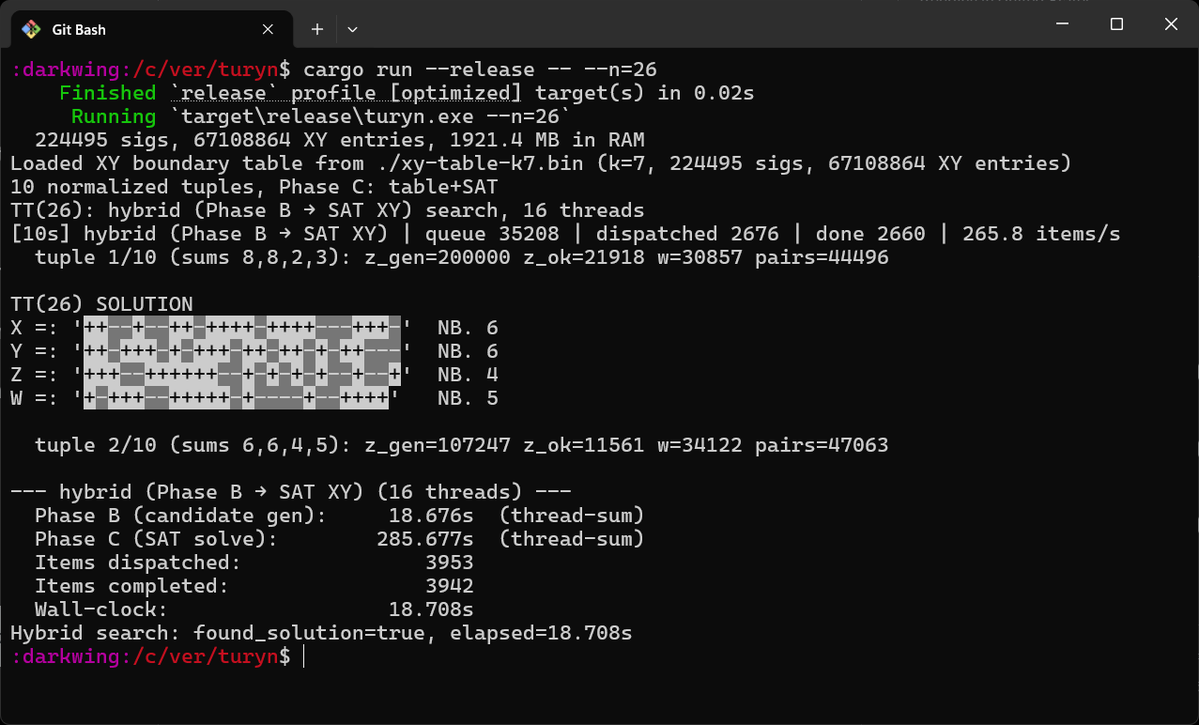TT(26) now down to just under 19s. TT(28) takes about 40 (a solution just happens to be early in the search space). TT(30) has been running for over an hour.

Many of the techniques I'm using break down for TT(56) simply because the search space is gigantic. I'm not really