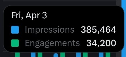 𝙊𝙓_𝙋𝙧𝙞𝙣𝙘𝙚 tweet media