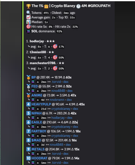 Crypto Blaney tweet media