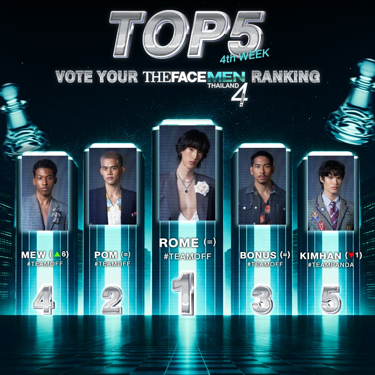 The Face Men Thailand 4 tweet media