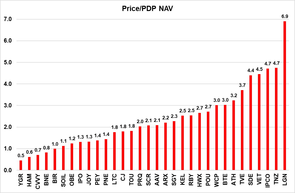 Rock Creek Freak tweet media
