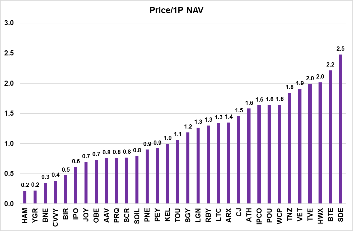 Rock Creek Freak tweet media