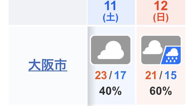 りぃ💙🌙⭐️🦋 tweet media