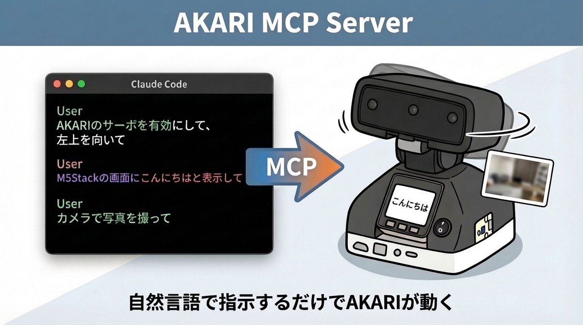 akariRobot's tweet photo. akari_mcp_serverを公開しました。
https://t.co/KKHdR6RYe3
AKARI上でClaude Codeなどのコーディングエージェントを導入し、このmcpを追加すると、自然言語指示でAKARIが動かせます。
「左右見回しながら動画撮って、映っているもの解析して」などの指示ができます。 https://t.co/8v8St3xDs1