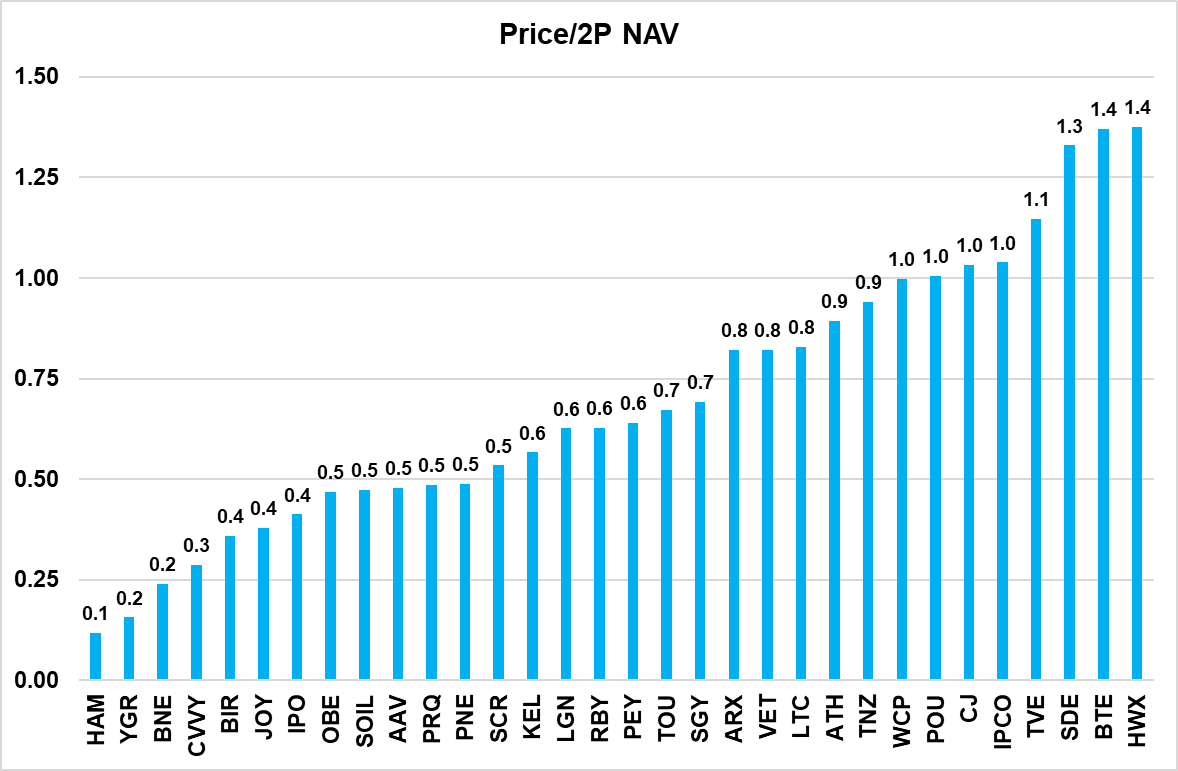 Rock Creek Freak tweet media
