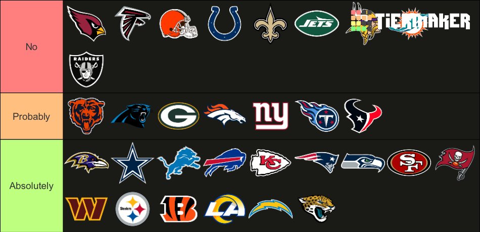 Caleb Downs SZN 🔥 tweet media