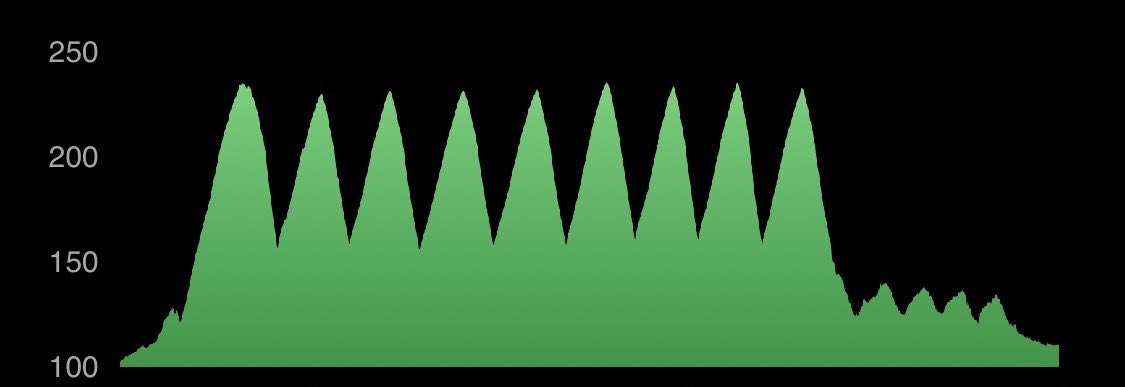 やまのこ tweet media