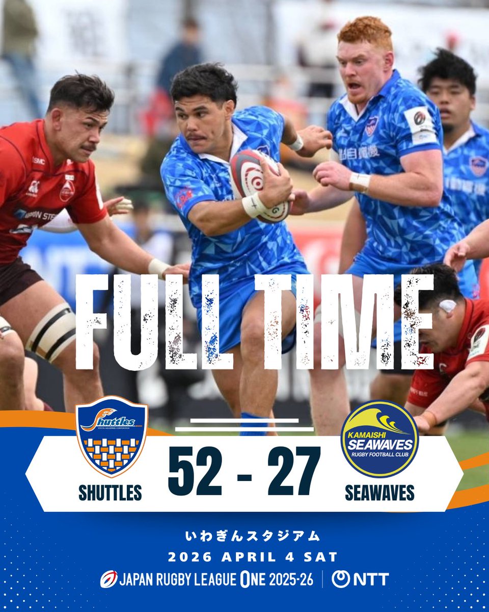 FULL TIME 応援ありがとうございました！ 【試合結果】 🏆 NTTジャパン